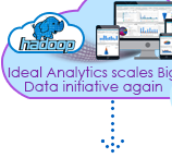 Ideal Analytics scales Big Data initiative again